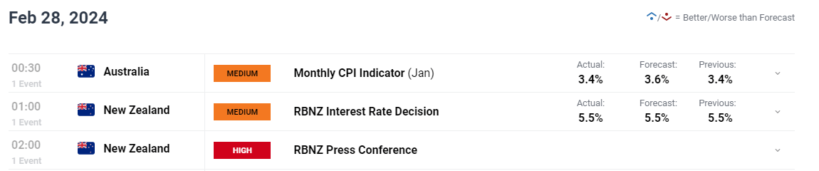 加快新一批典型镇村培育丨市委书记抓乡村振兴(2025.08.18